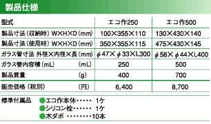 エコ作仕様表