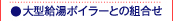 寸法表・昇温グラフ