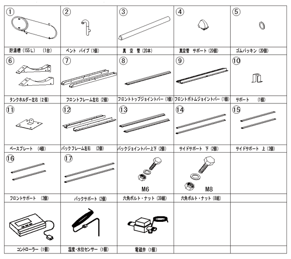 サナースパーツ一覧