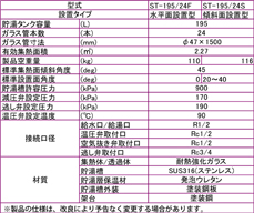 サントップ仕様表